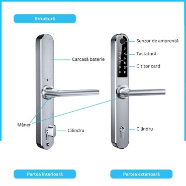 MONACO SILVER C92 yala smart cu amprentă, Bluetooth, WiFi, cod PIN, card RFID, cheie