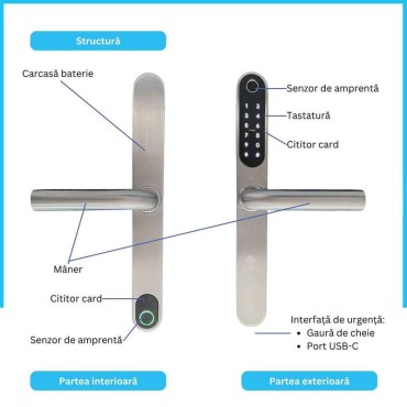 MONTE CARLO PLUS SILVER încuietoare inteligentă cu amprentă, Bluetooth, WiFi, PIN, card RFID, cheie
